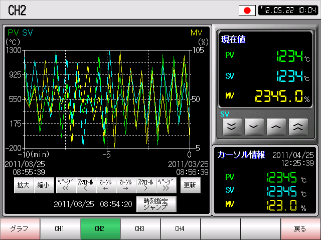 三菱電機(株)製温度調節ユニットQ64TC*サンプル ダウンロード 表示 